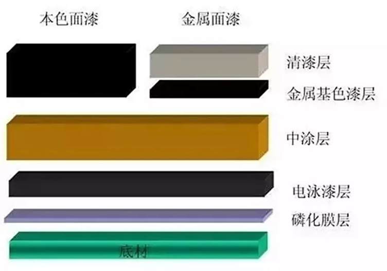 绿色认证：开启环保新纪元，企业可持续发展的关键
